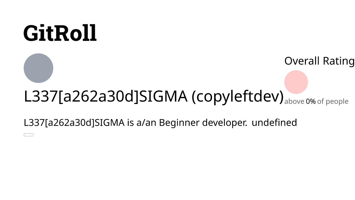 L337[a262a30d]SIGMA (copyleftdev) | GitRoll